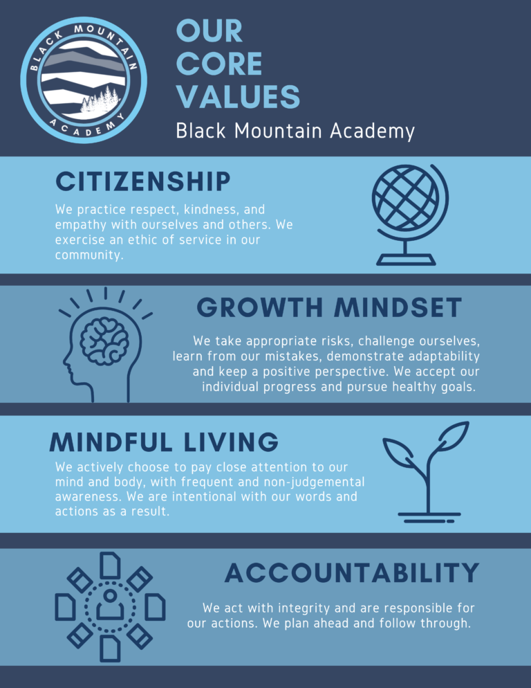 Our Values - The Black Mountain Academy